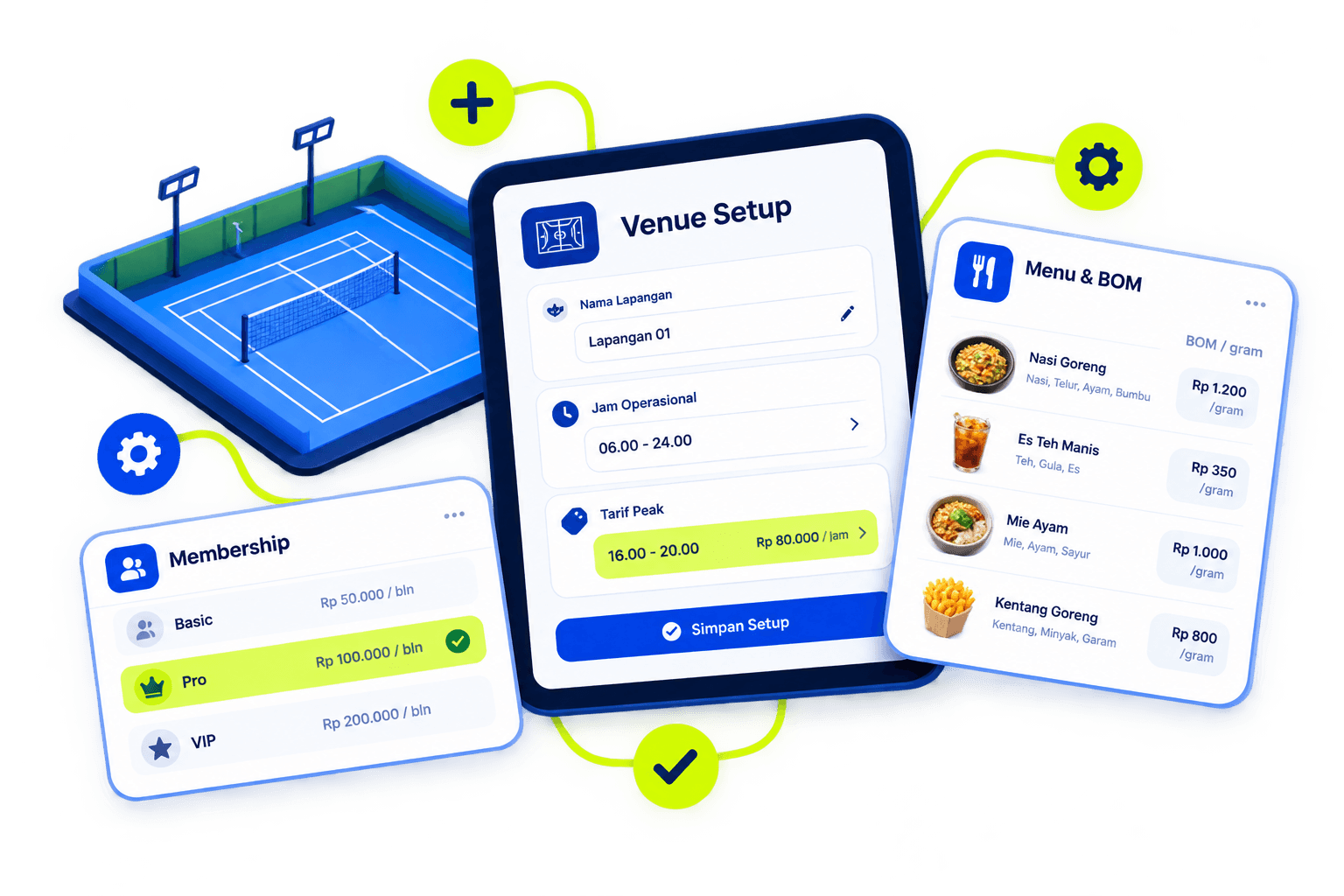Tampilan input lapangan dan jadwal venue di Courteon