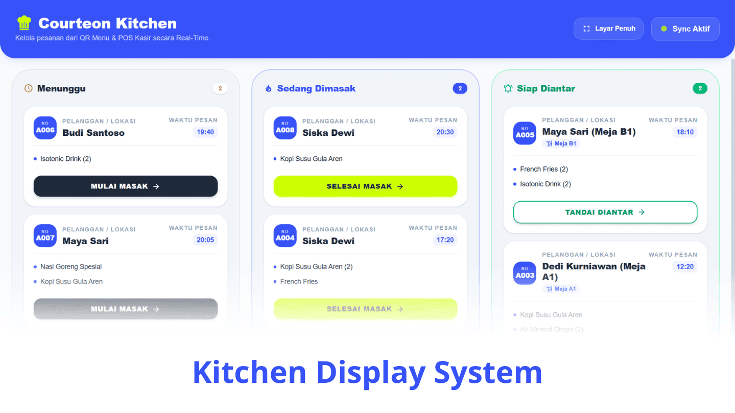 Kitchen display system dapur venue padel Courteon